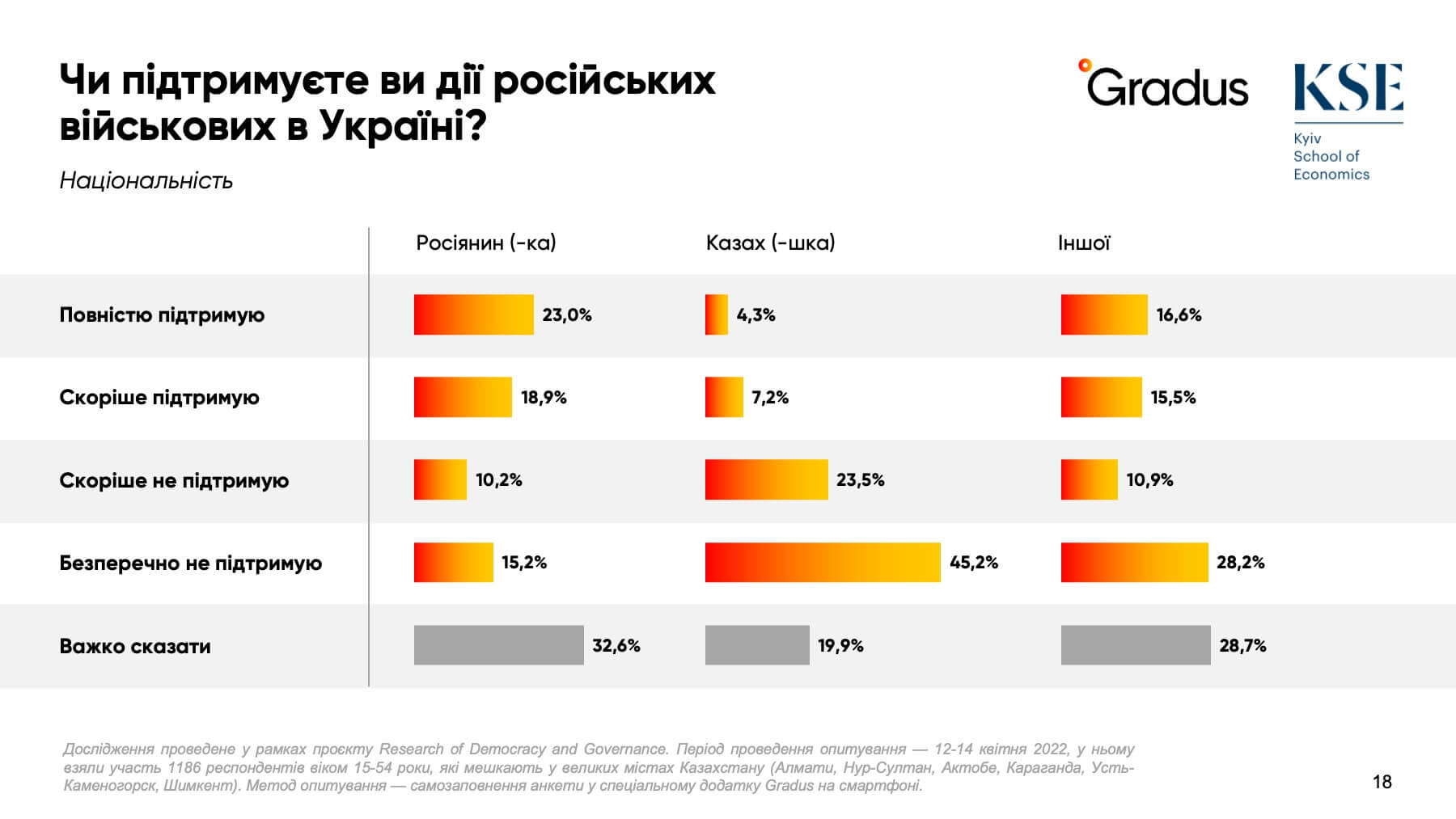 Казахстан_Gradus_KSE_1