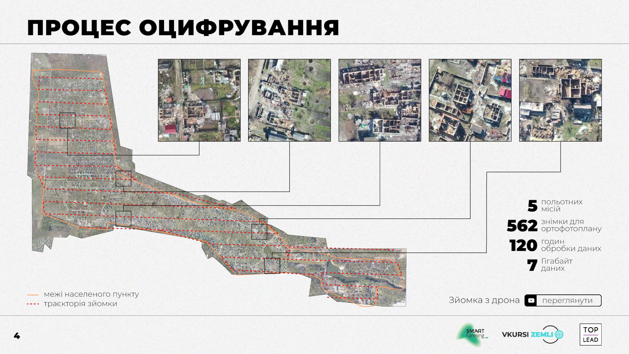 Збитки інфраструктури лише одного села на Київщині від війни становлять майже 1,1 млрд гривень