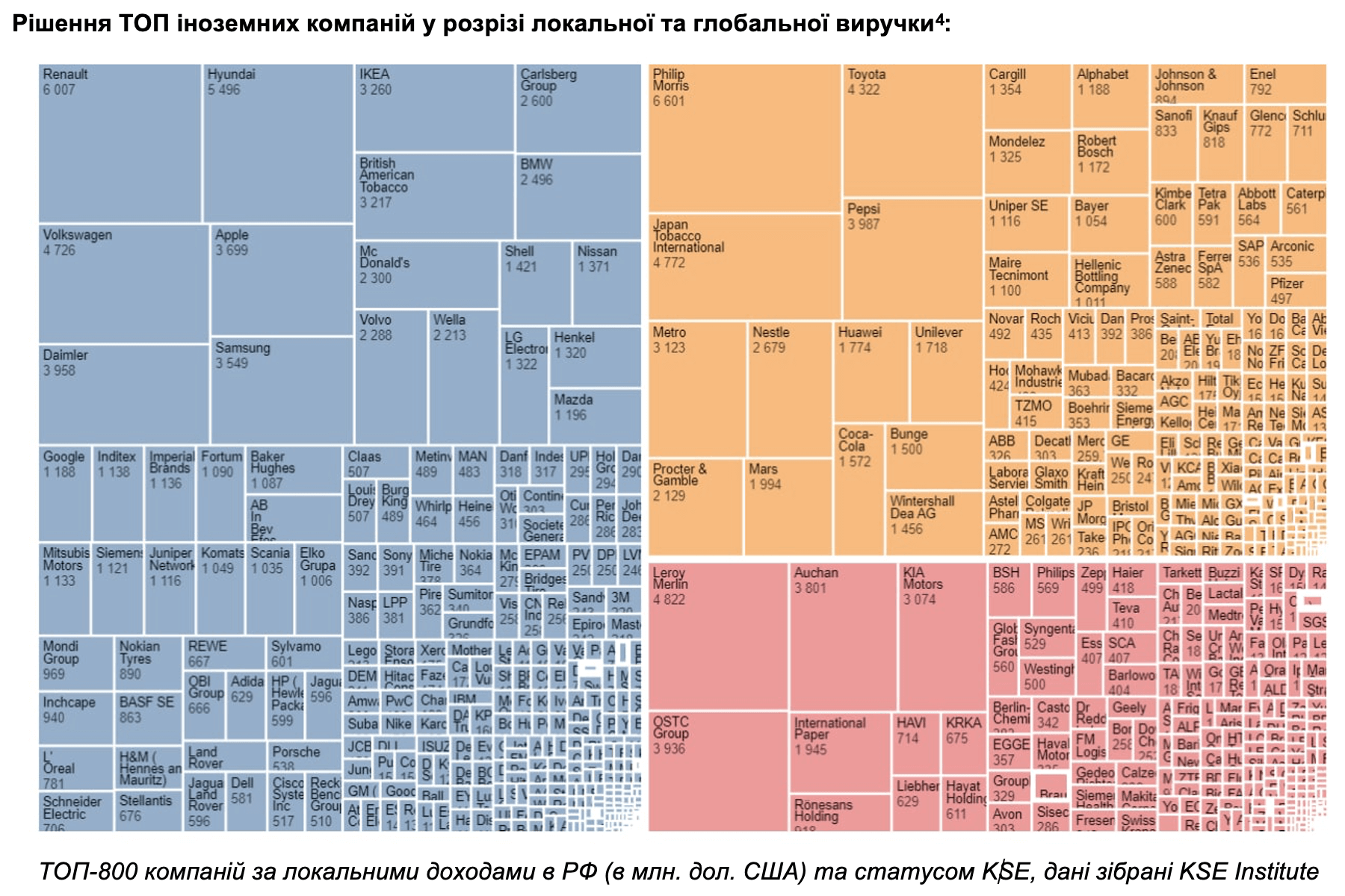 RF5