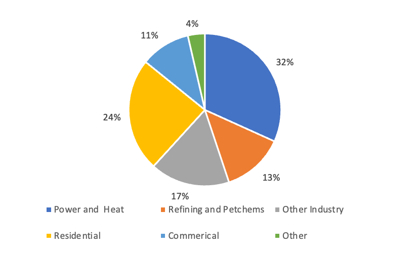NN9