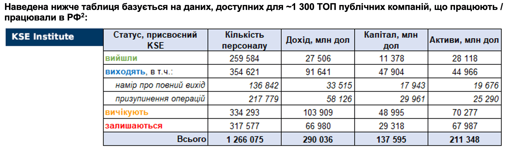 RF_02_09_2022_2