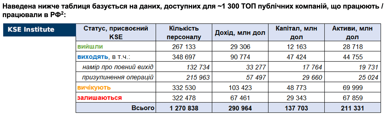 RF_09_10_2022_2