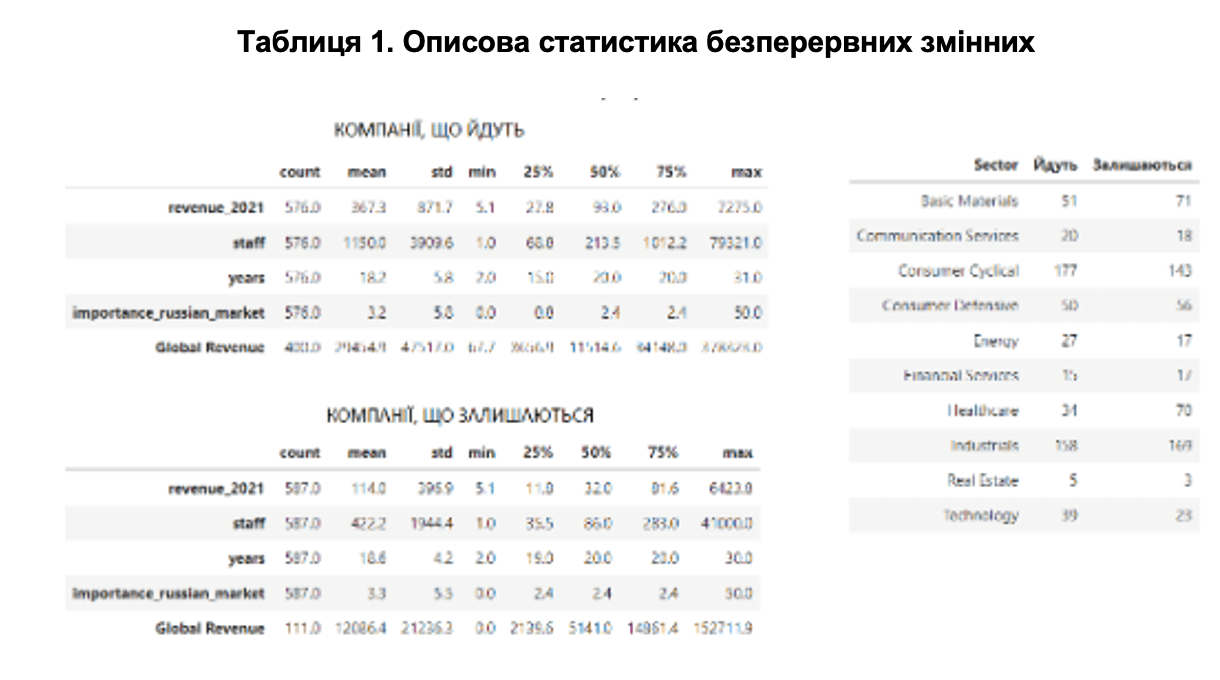 RF_09_10_2022_5