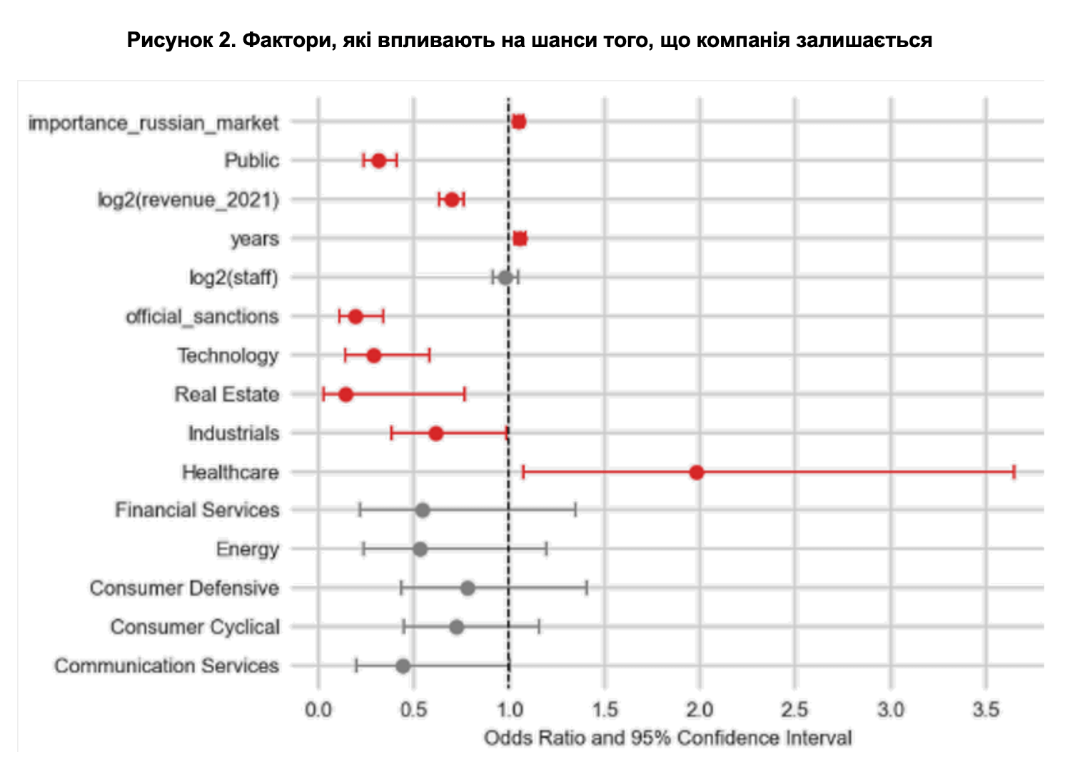 RF_09_10_2022_6