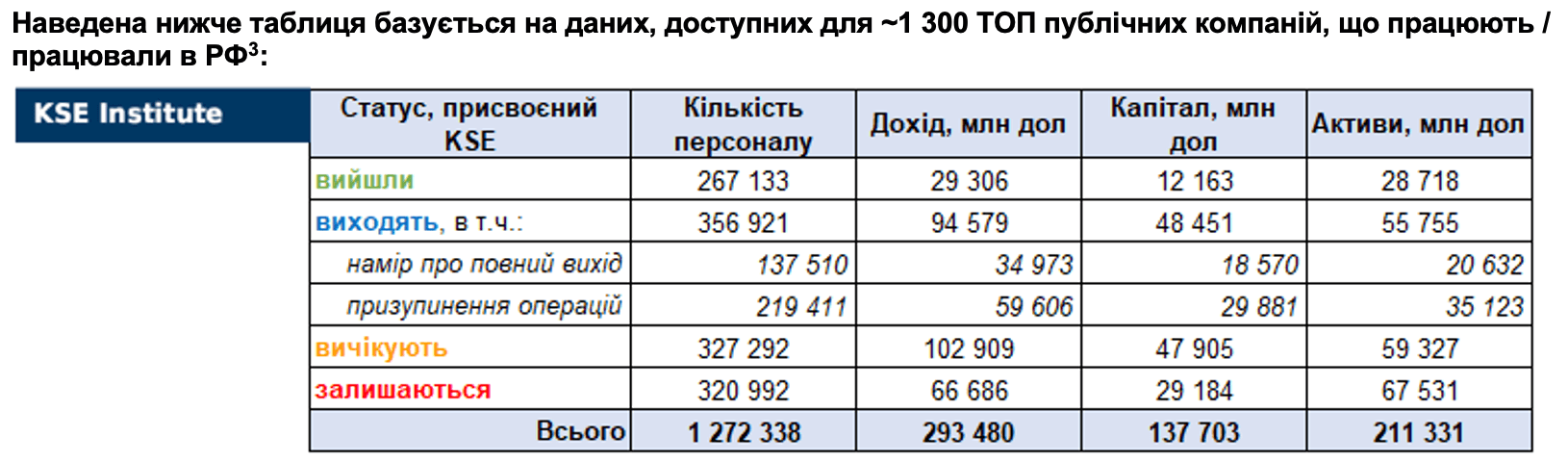 RF_16_10_2022_UA2