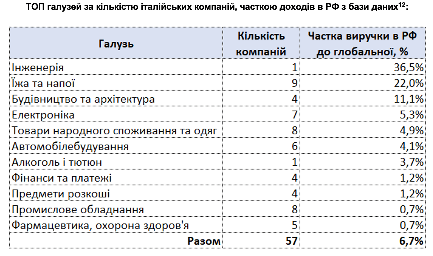 RF_16_10_2022_UA6