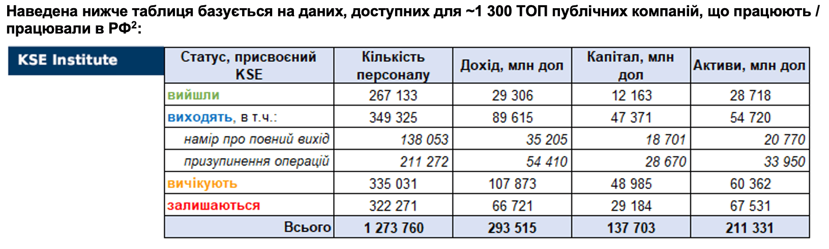 RF_23_10_2022_UA2