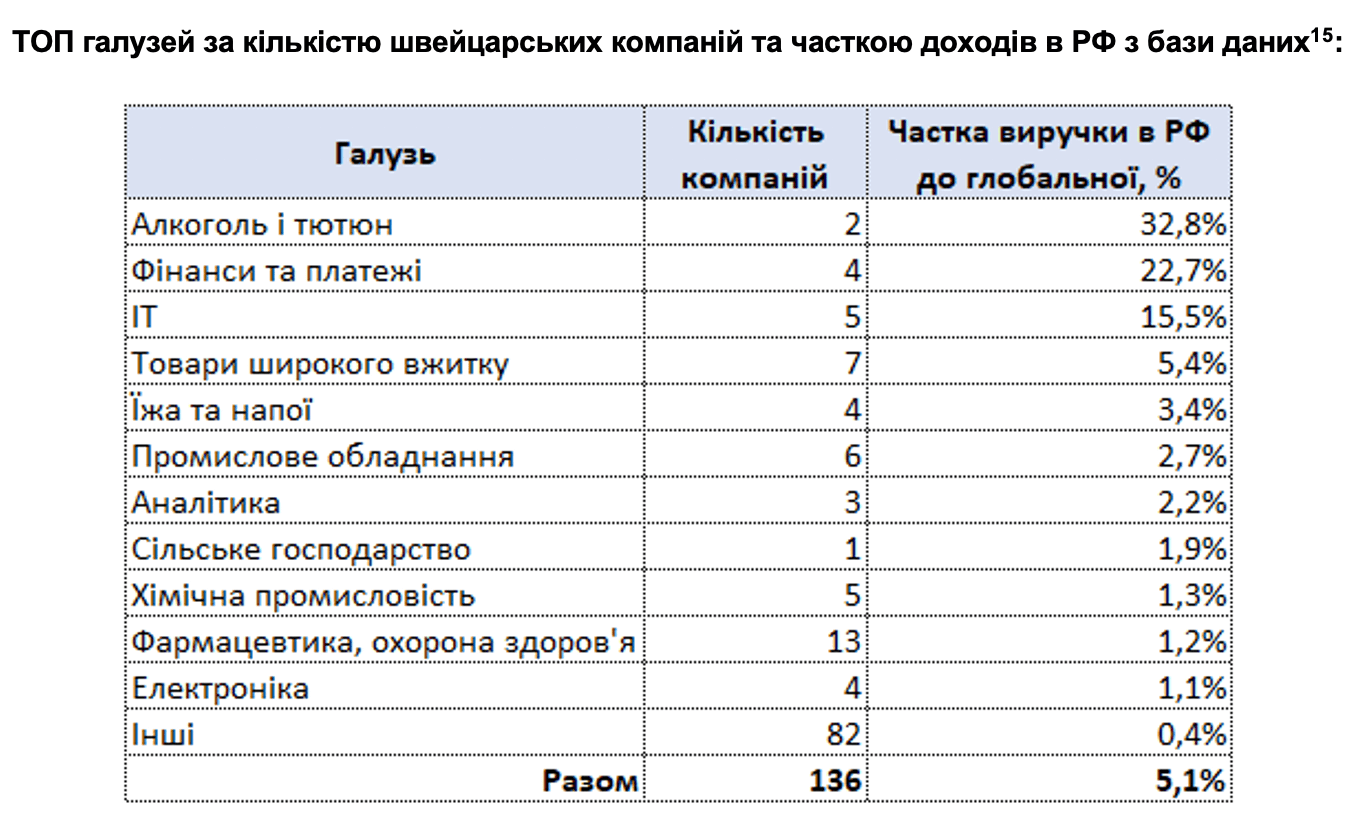 RF_23_10_2022_UA6