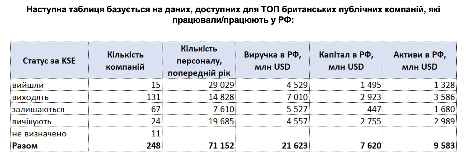 RF_31_10_2022_UA4