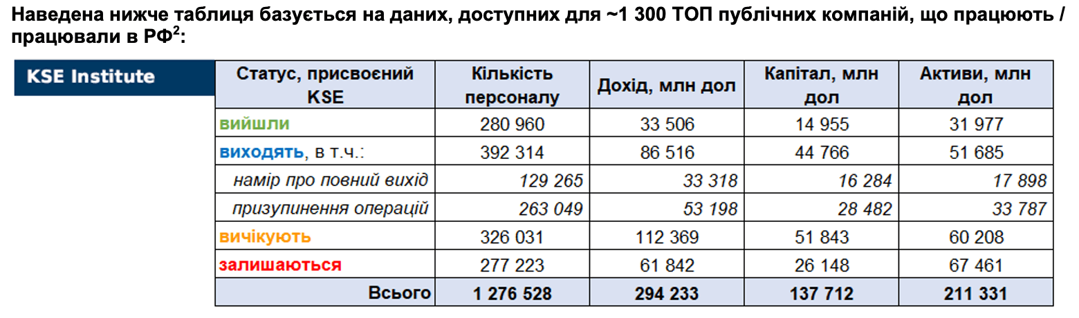 RF_06_11_2022_UA2