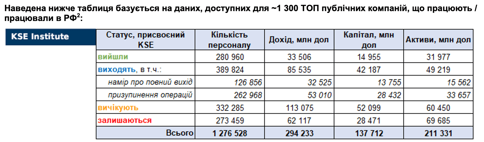 RF_14_11_2022_UA2