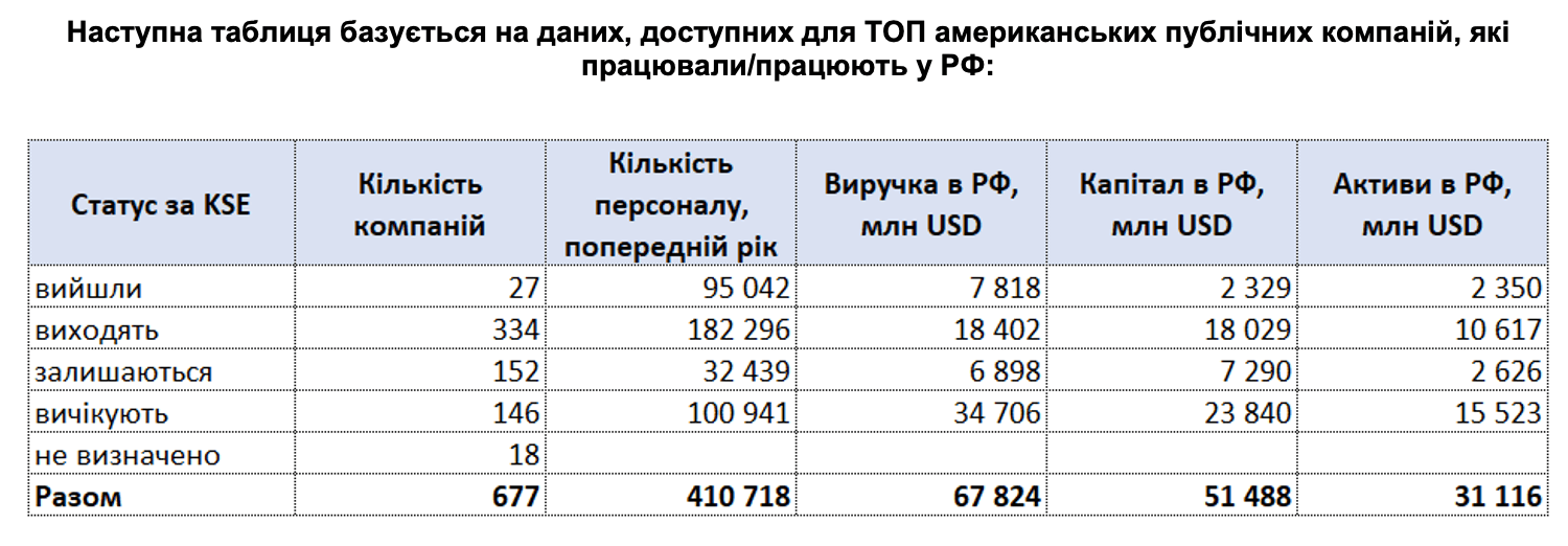 RF_14_11_2022_UA4