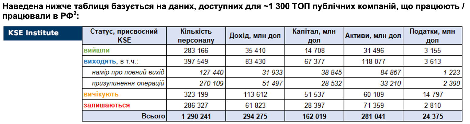 RF_04_12_2022_UA2