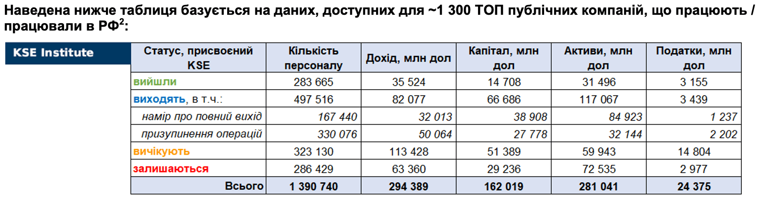 RF_11_12_2022_UA2