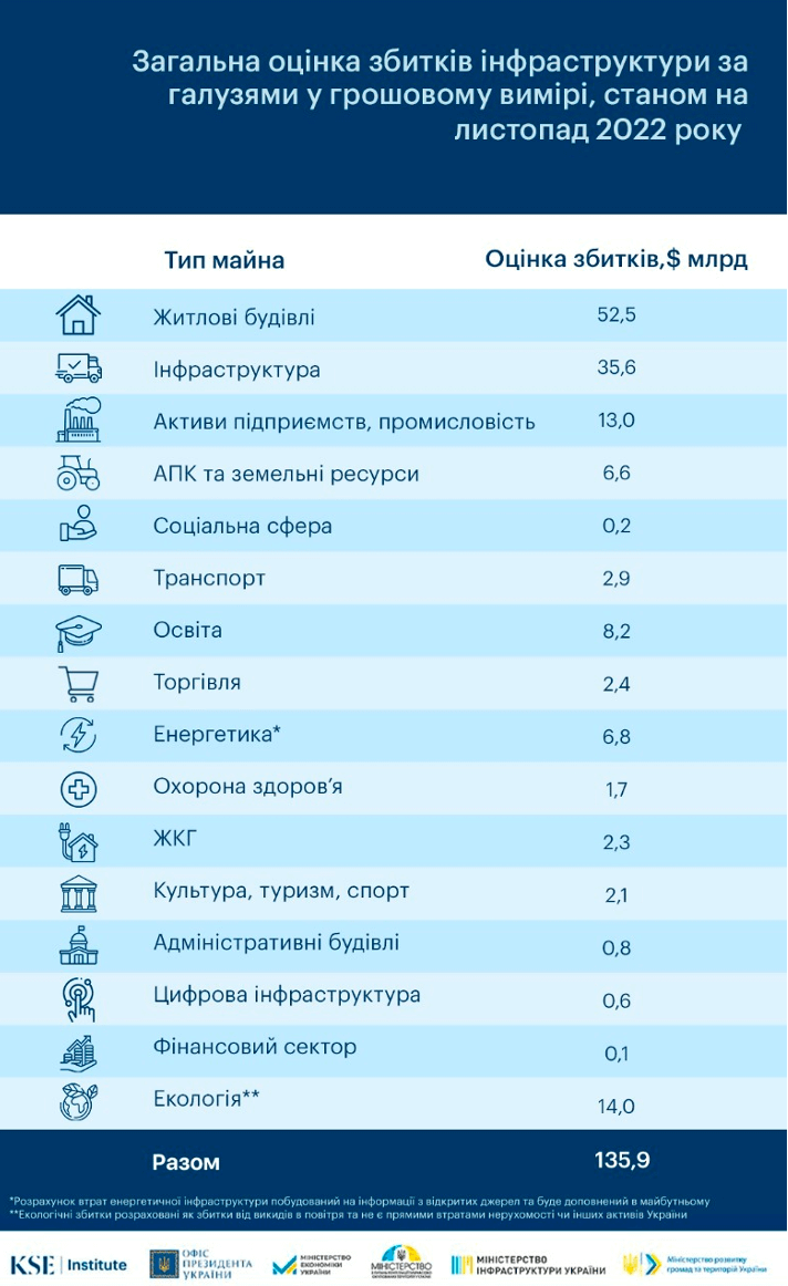Снимок экрана 2022-12-15 в 08.47.33