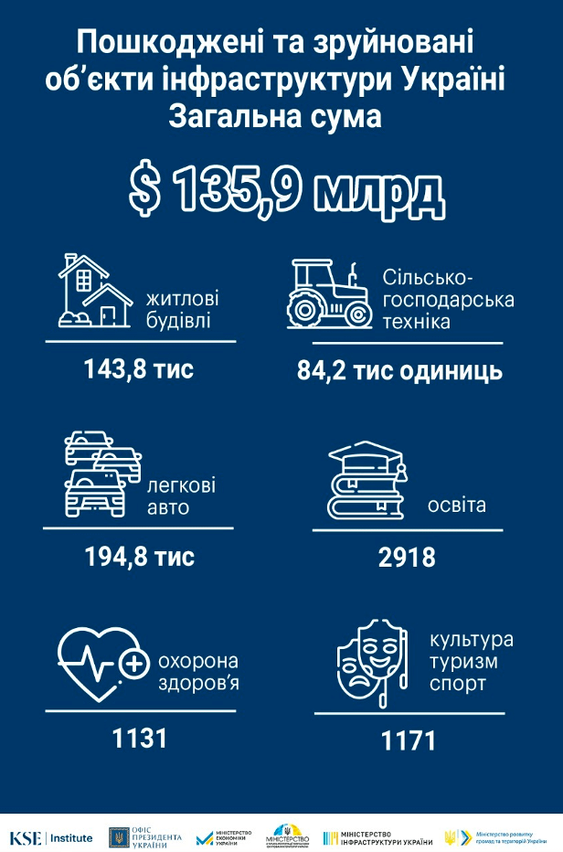 Снимок экрана 2022-12-15 в 08.48.01