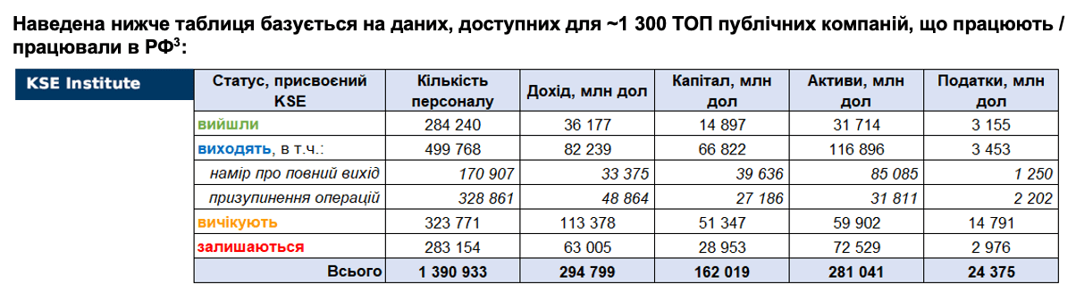 RF_18_12_2022_UA2