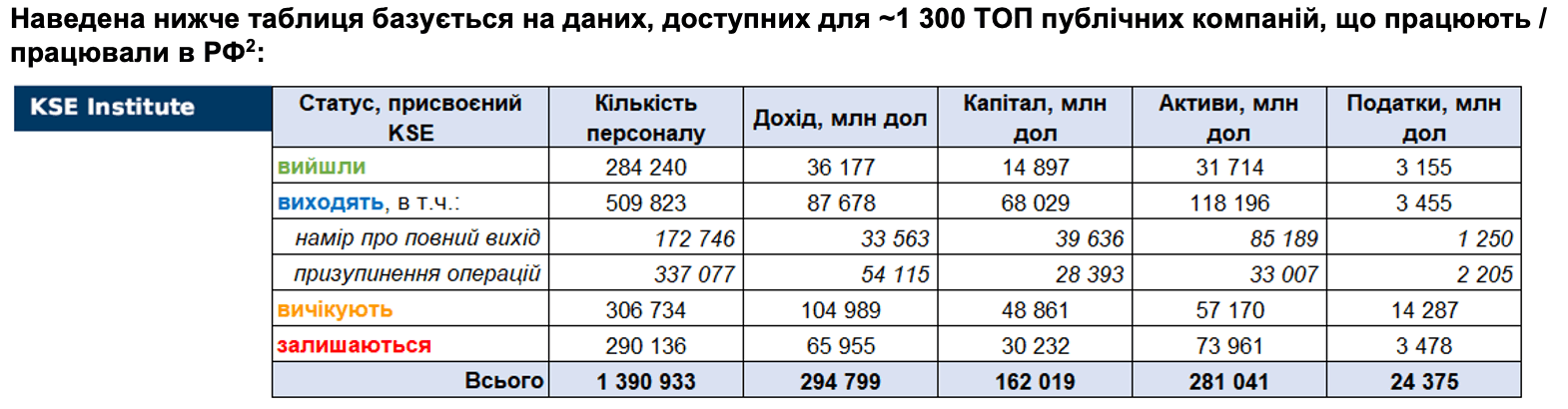 RF_25_12_2022_UA2