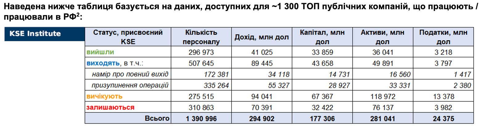 RF_10_01_2023_UA2