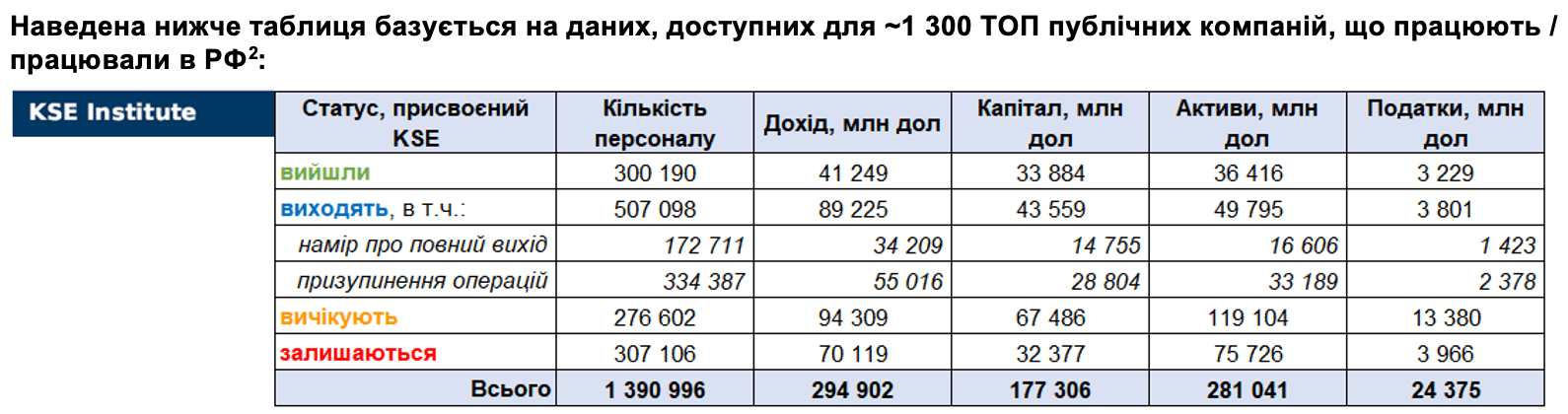 RF_15_01_2023_UA2