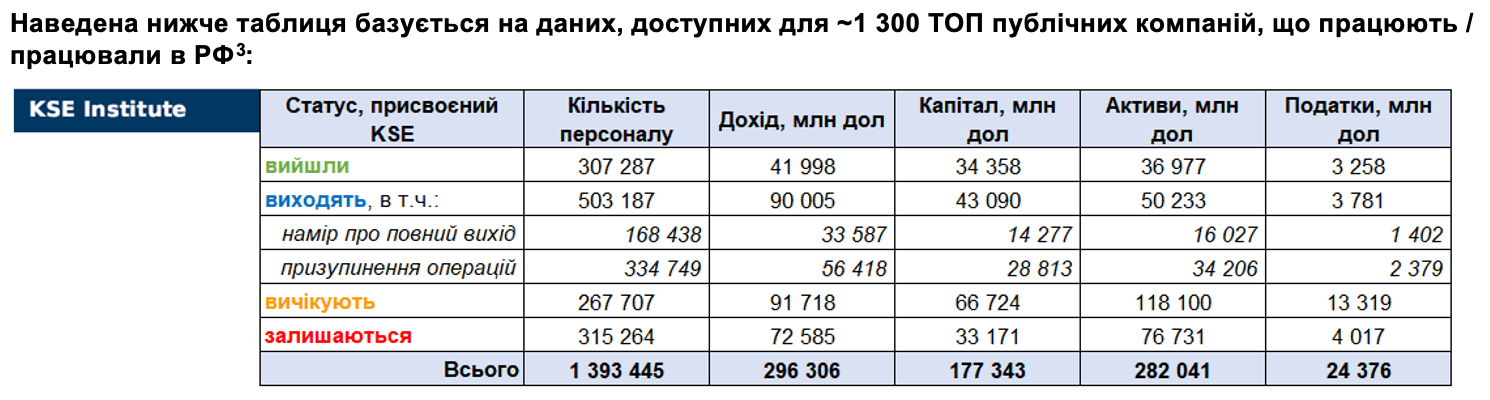 RF_22_01_2023_UA2