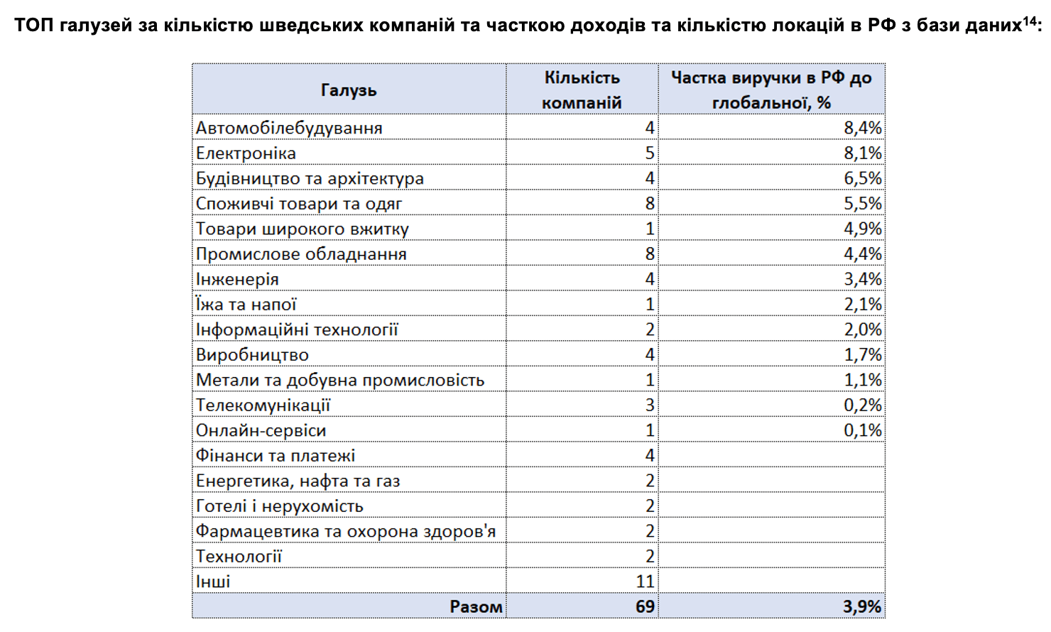 RF_22_01_2023_UA6