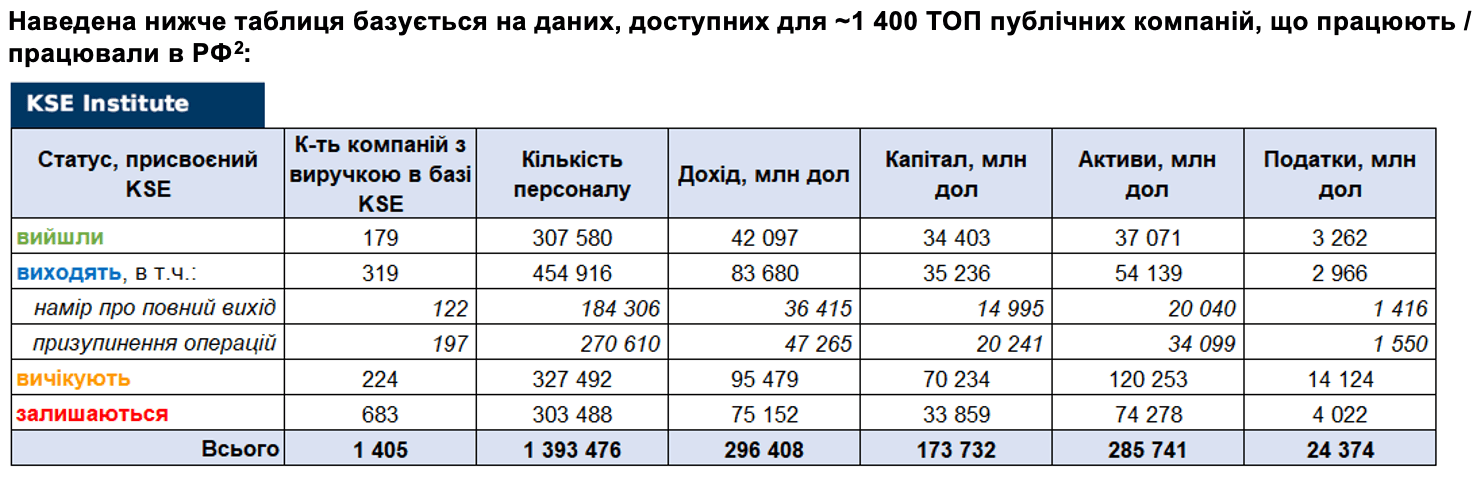 RF_29_01_2023_UA2
