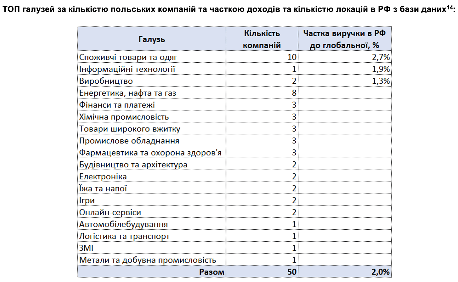 RF_29_01_2023_UA8