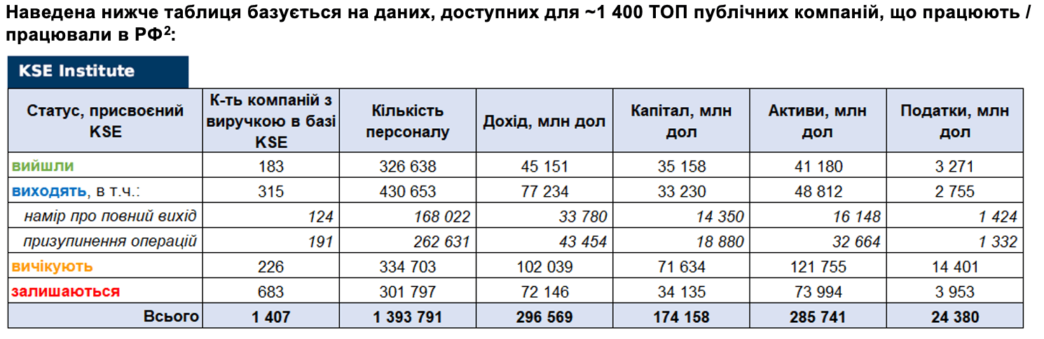 RF_06_02_2023_UA2