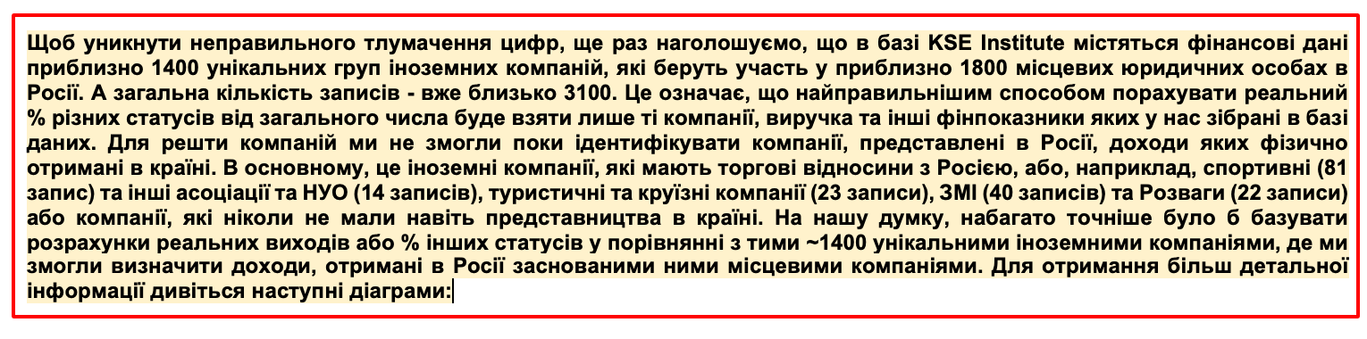RF_06_02_2023_UA4