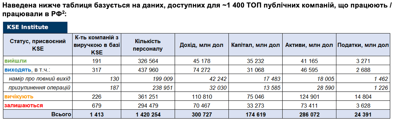 RF_12_02_2023_UA1