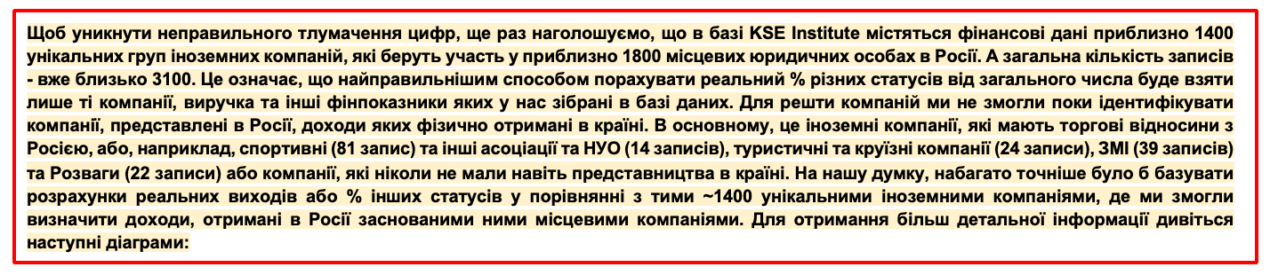 RF_12_02_2023_UA4