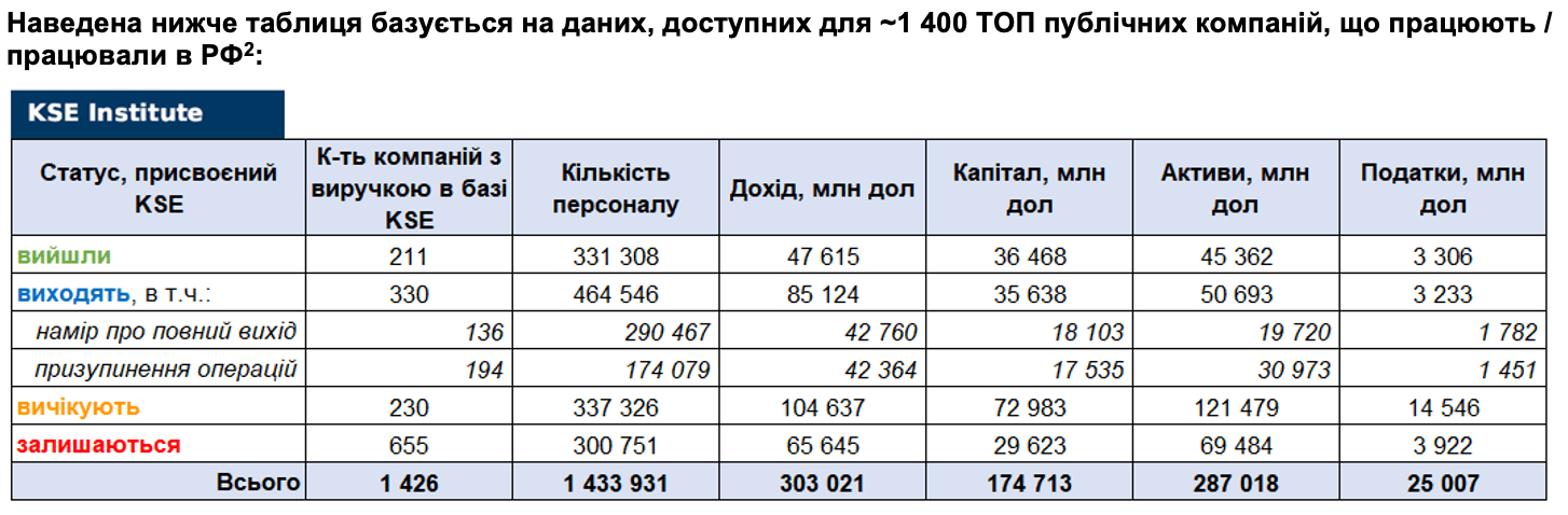 RF_02_04_2023_UA2
