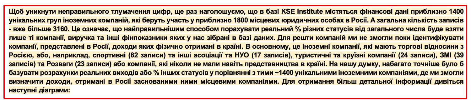 RF_02_04_2023_UA4