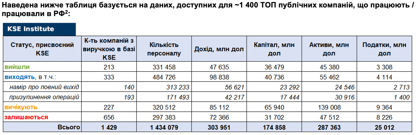 RF_17_04_2023_UA2
