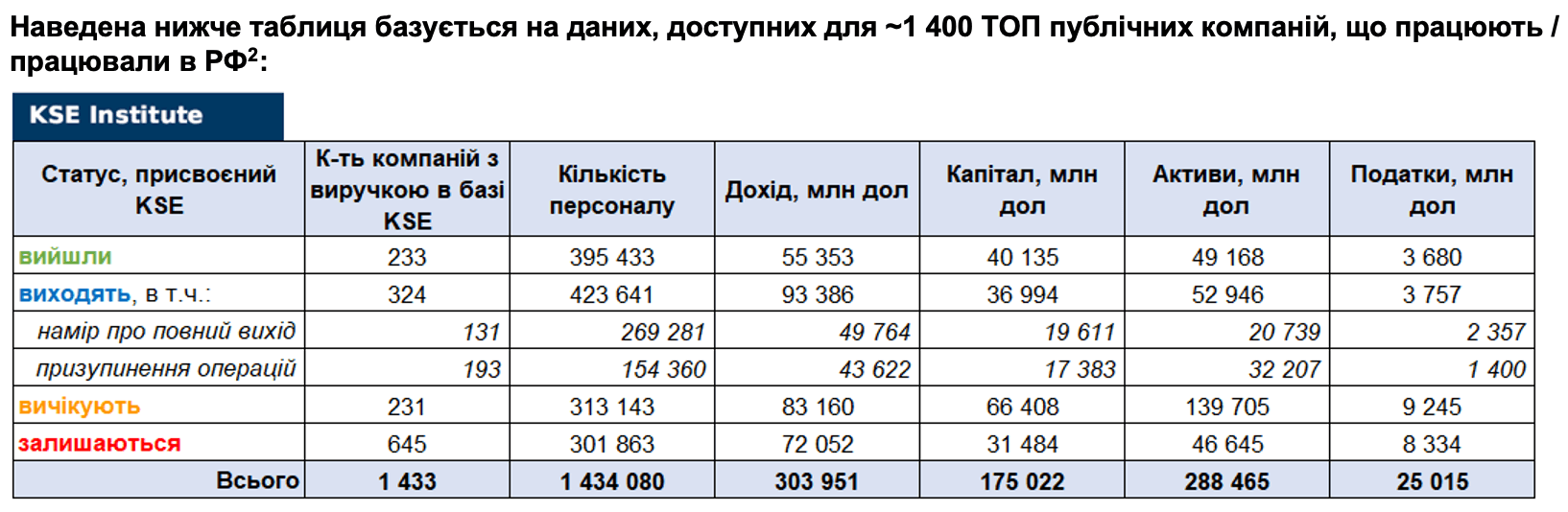 RF_01_05_2023_UA2