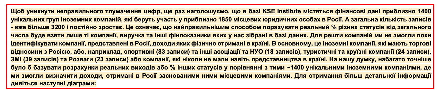 RF_15_05_2023_UA4