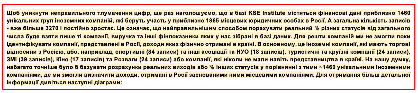 RF_05_06_2023_UA4
