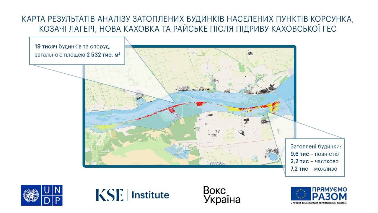Постраждало майже 19 тисяч будинків: аналіз підтоплення перших населених пунктів після підриву Каховської ГЕС