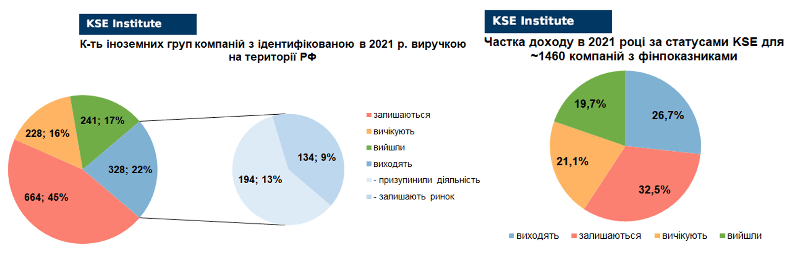 RF_19_06_2023_UKR5
