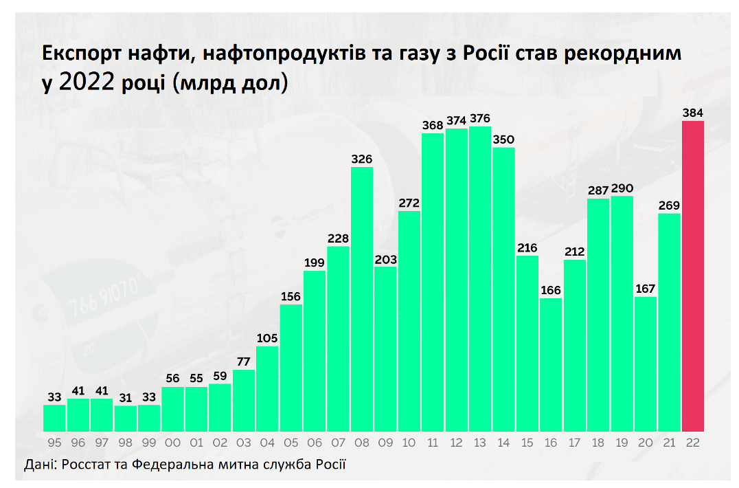 RF_19_06_2023_UKR10