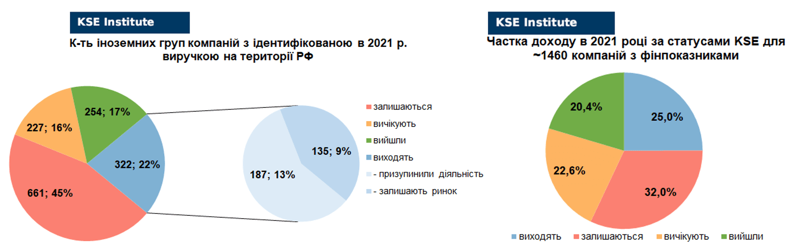 RF_03_07_2023_UKR5