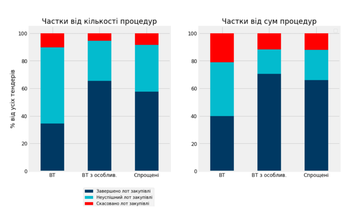 Знімок екрана 2023-07-11 о 16.49.49