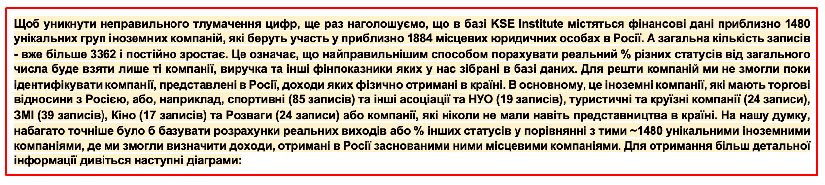RF_31_07_2023_UA4