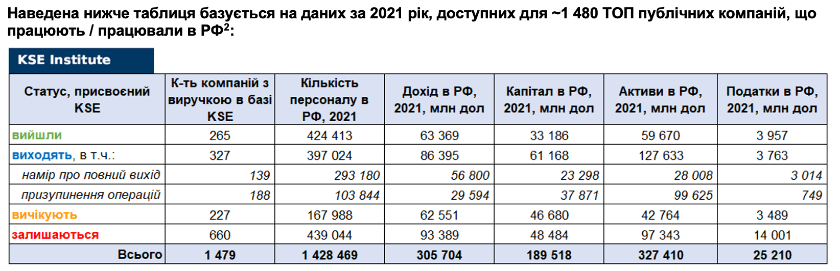 RF_14_08_2023_UKR2