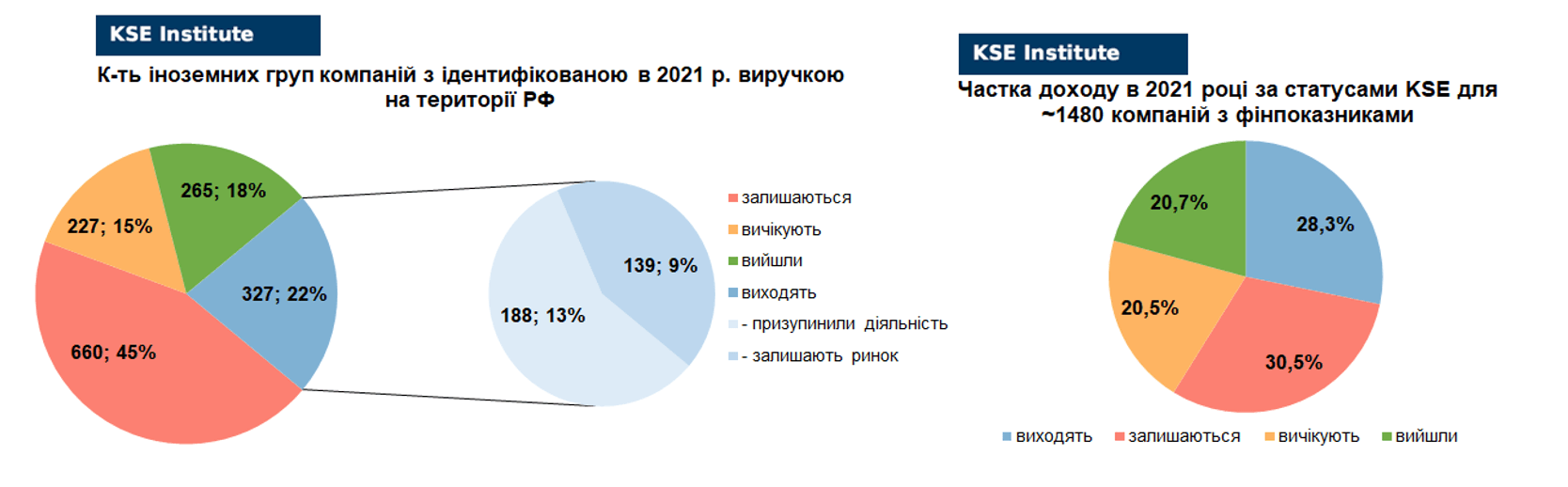RF_14_08_2023_UKR5