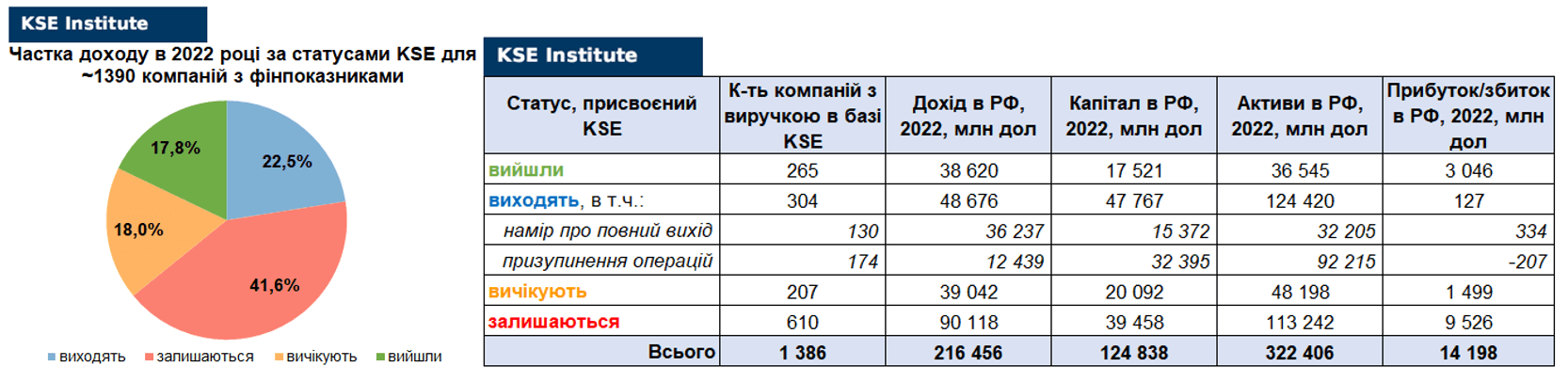 RF_14_08_2023_UKR6