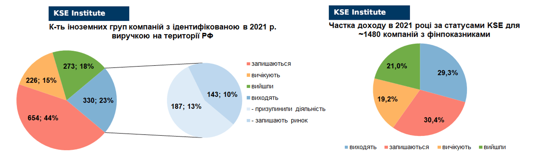 RF_04_09_2023_UKR5