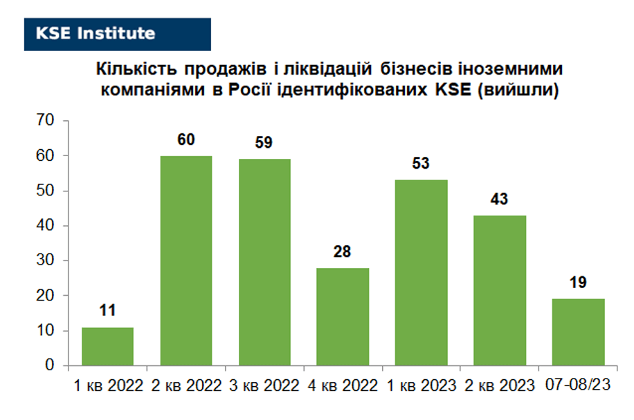 RF_04_09_2023_UKR8