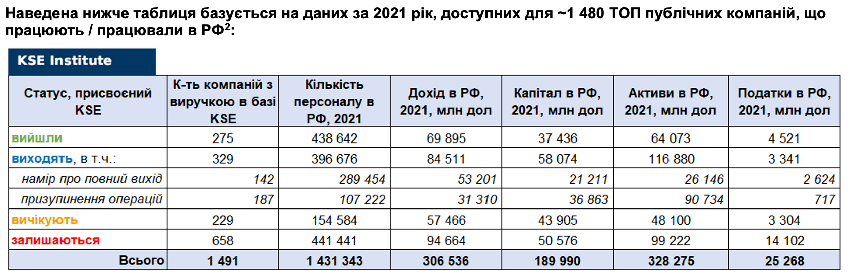RF_18_09_2023_UKR2